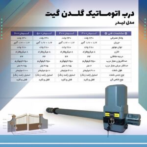 جک پارکینگ لیدر 400