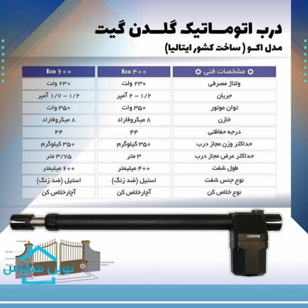 جک پارکینگ Eco گلدن گیت