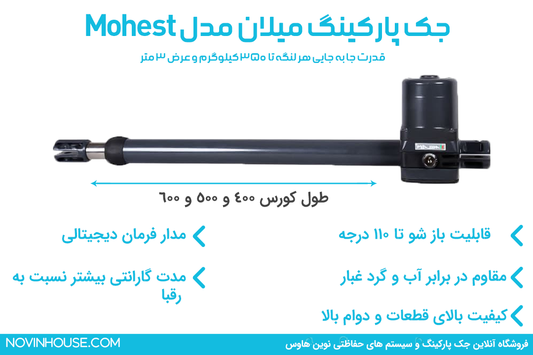 مقایسه جک سیماران ومیلان