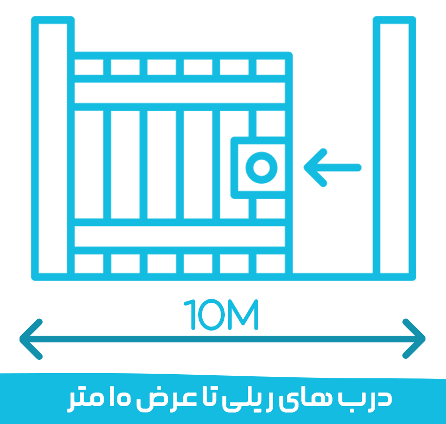 جک پارکینگی ریلی برای درب های تا عرض 10 متر